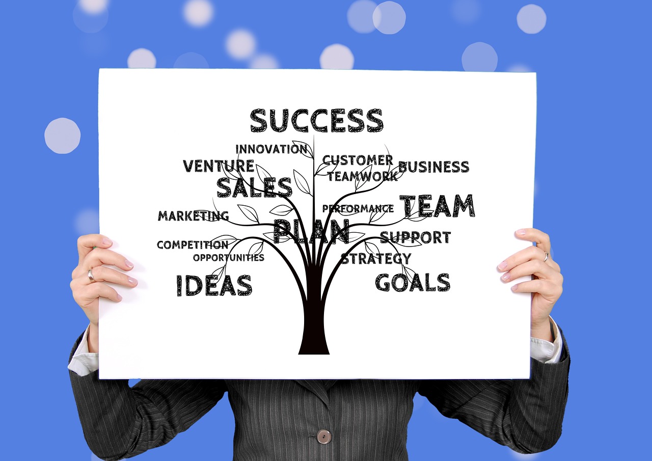 sales closing, selling tips, sales and negotiation